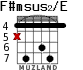 F#msus2/E para guitarra - versión 3