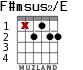 F#msus2/E para guitarra - versión 1