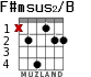 F#msus2/B para guitarra - versión 1