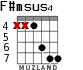 F#msus4 para guitarra - versión 3