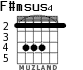 F#msus4 para guitarra