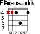 F#msus4add9 para guitarra - versión 4
