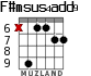 F#msus4add9 para guitarra - versión 5
