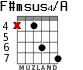 F#msus4/A para guitarra - versión 4