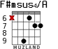F#msus4/A para guitarra - versión 5
