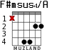 F#msus4/A para guitarra - versión 1