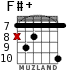 F#+ para guitarra - versión 9