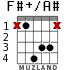 F#+/A# para guitarra - versión 2