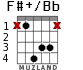 F#+/Bb para guitarra - versión 2