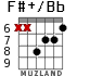 F#+/Bb para guitarra - versión 5