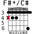 F#+/C# para guitarra - versión 2