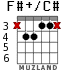 F#+/C# para guitarra - versión 3