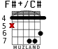 F#+/C# para guitarra - versión 5