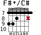 F#+/C# para guitarra - versión 6