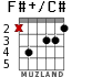 F#+/C# para guitarra - versión 1