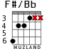 F#/Bb para guitarra - versión 2