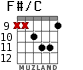 F#/C para guitarra - versión 2