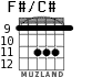 F#/C# para guitarra - versión 2