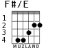 F#/E para guitarra - versión 3