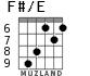 F#/E para guitarra - versión 4
