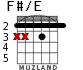 F#/E para guitarra - versión 1