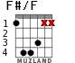 F#/F para guitarra - versión 2