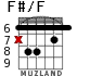 F#/F para guitarra - versión 3