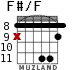F#/F para guitarra - versión 4