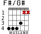F#/G# para guitarra - versión 2