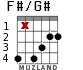 F#/G# para guitarra - versión 3