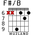 F#/B para guitarra - versión 2