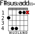 F#sus2add11+ para guitarra - versión 2