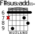 F#sus2add11+ para guitarra - versión 3