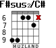 F#sus2/C# para guitarra - versión 2