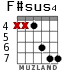 F#sus4 para guitarra - versión 3