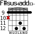 F#sus4add13- para guitarra - versión 3