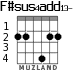 F#sus4add13- para guitarra - versión 4