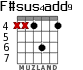 F#sus4add9 para guitarra - versión 4