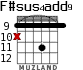 F#sus4add9 para guitarra - versión 6