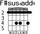 F#sus4add9 para guitarra - versión 1
