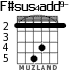 F#sus4add9- para guitarra - versión 2