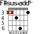 F#sus4add9- para guitarra - versión 4