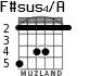 F#sus4/A para guitarra - versión 2