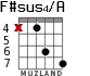 F#sus4/A para guitarra - versión 4