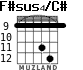 F#sus4/C# para guitarra - versión 3