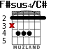 F#sus4/C# para guitarra - versión 1