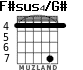 F#sus4/G# para guitarra - versión 2