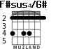 F#sus4/G# para guitarra - versión 3