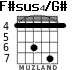 F#sus4/G# para guitarra - versión 1