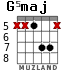 G5maj para guitarra - versión 3